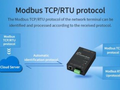 MODBUS RTU通讯协议寄存器地址分配